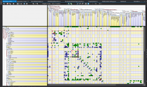 The dependency matrix can be used to discover all sorts of structual propertis of the code base